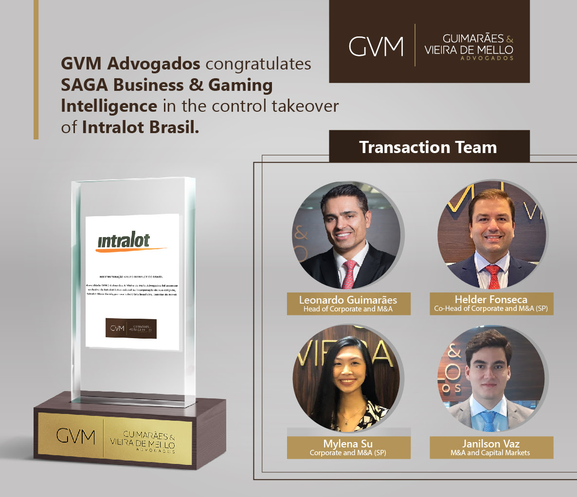 GVM –  Intralot Group SA é adquirida por Saga Business & Gaming Intelligence SA