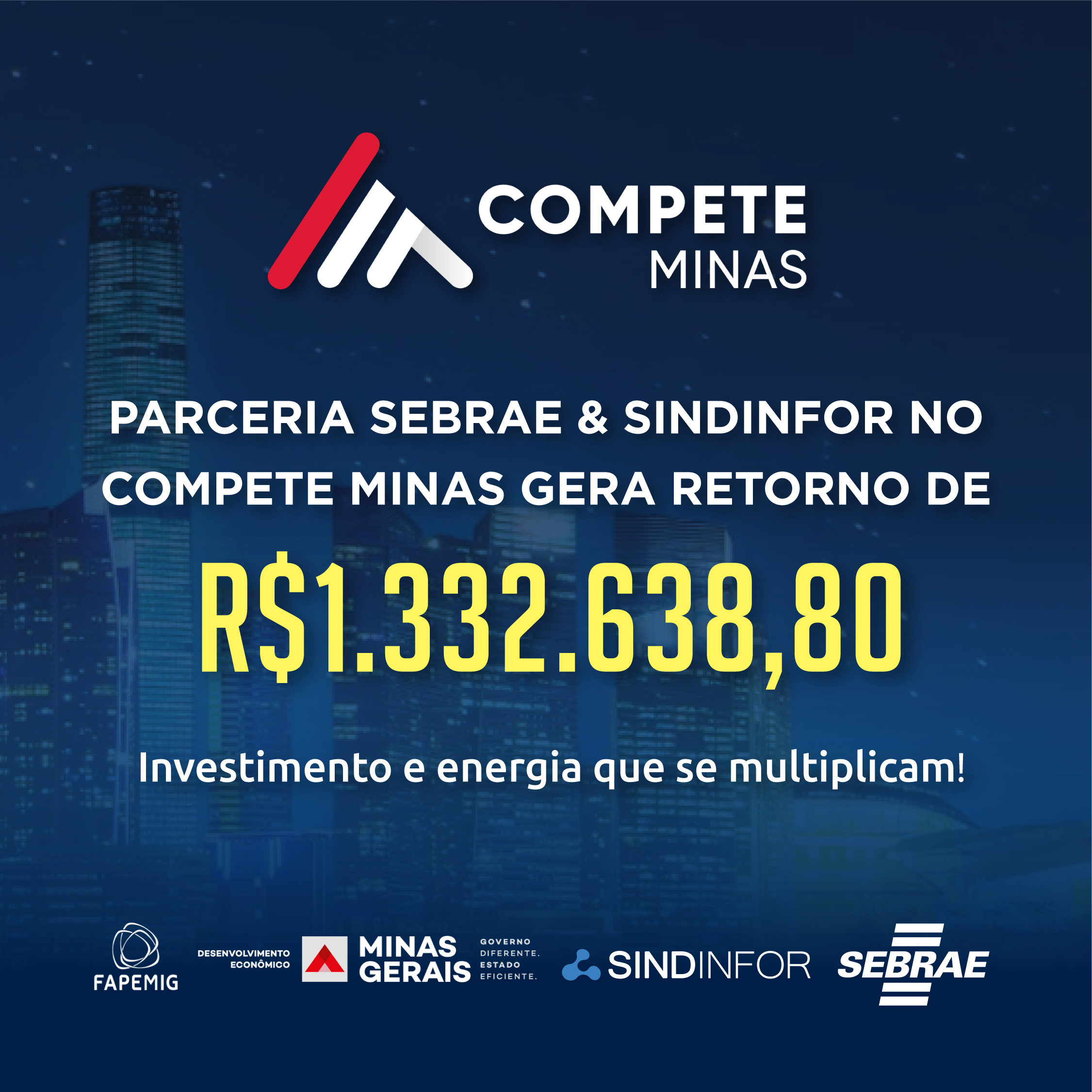 Parceria Sebrae e Sindinfor no Compete Minas gera retorno de R$1.332.638,80 para empresas do setor de TI de Minas Gerais