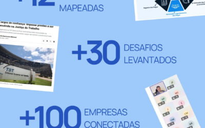 Live do Sindinfor sobre Banco de Horas reúne mais de 100 representantes de empresas